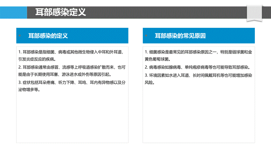 耳部感染的早期诊断与治疗-洞察分析_第4页