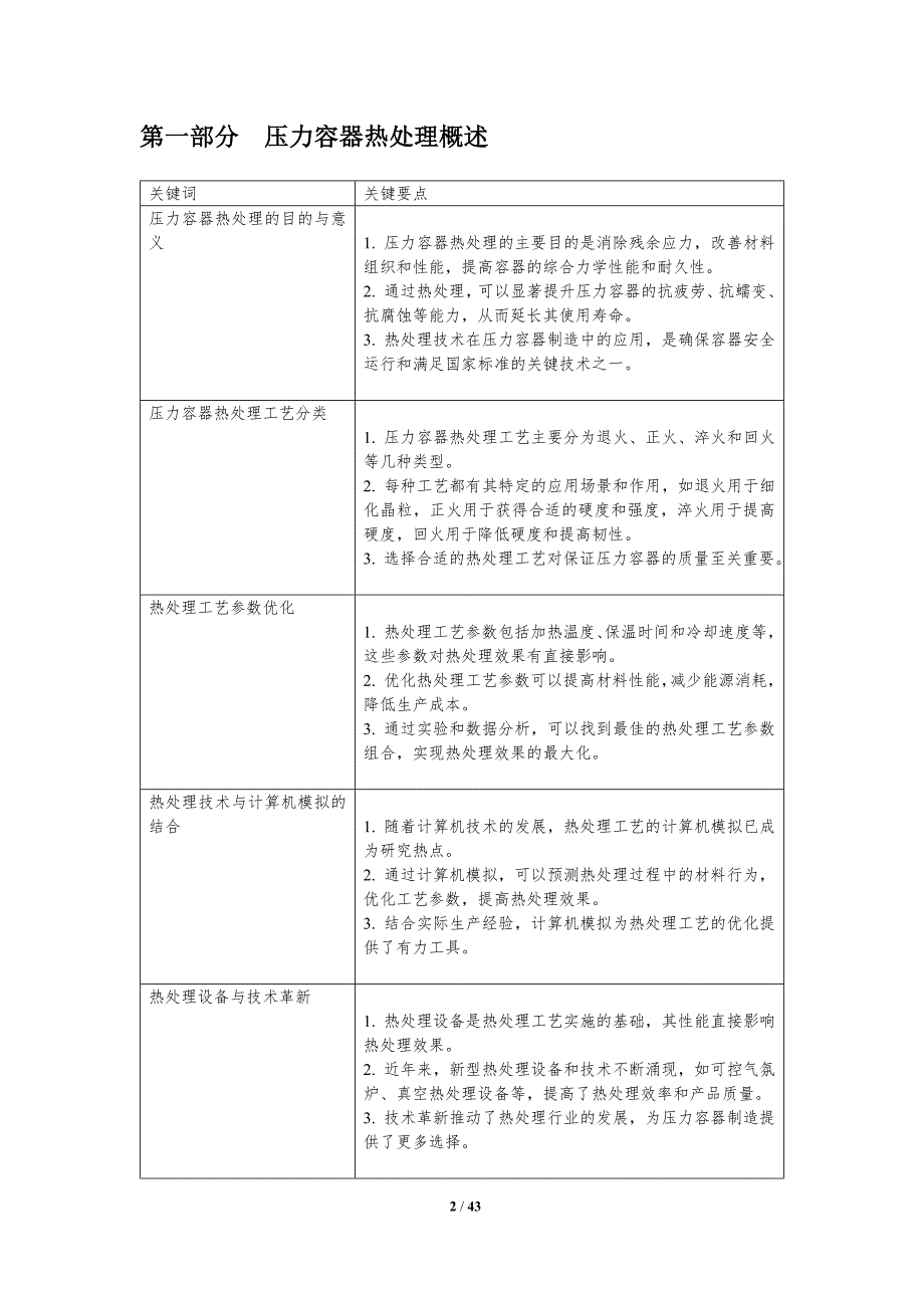 压力容器热处理技术探讨-洞察分析_第2页