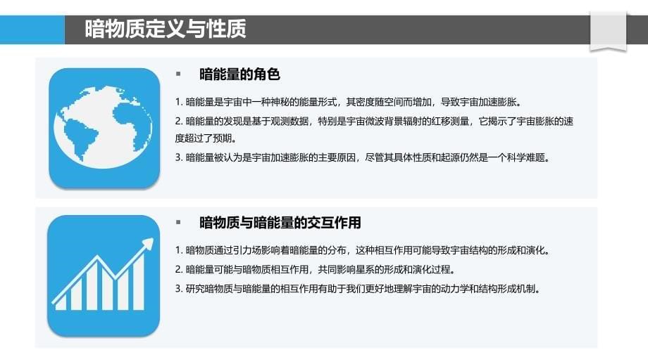 暗物质与暗能量在宇宙中的角色-洞察分析_第5页