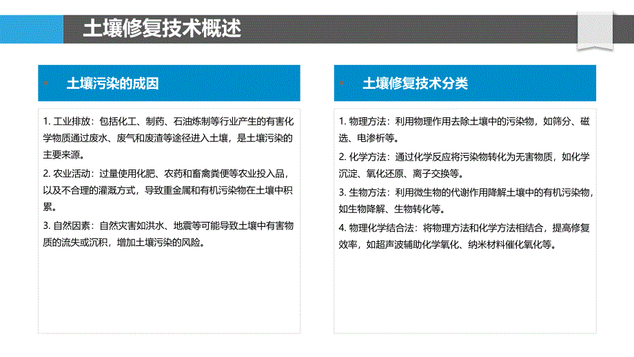 有机污染物土壤修复方法探索-洞察分析_第4页