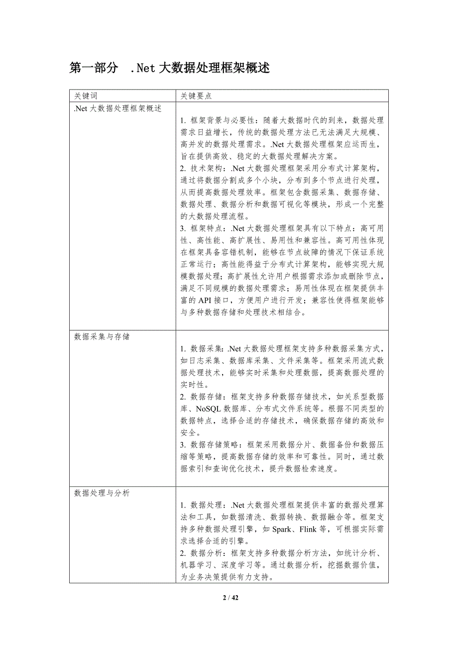 .Net大数据处理技术-洞察分析_第2页