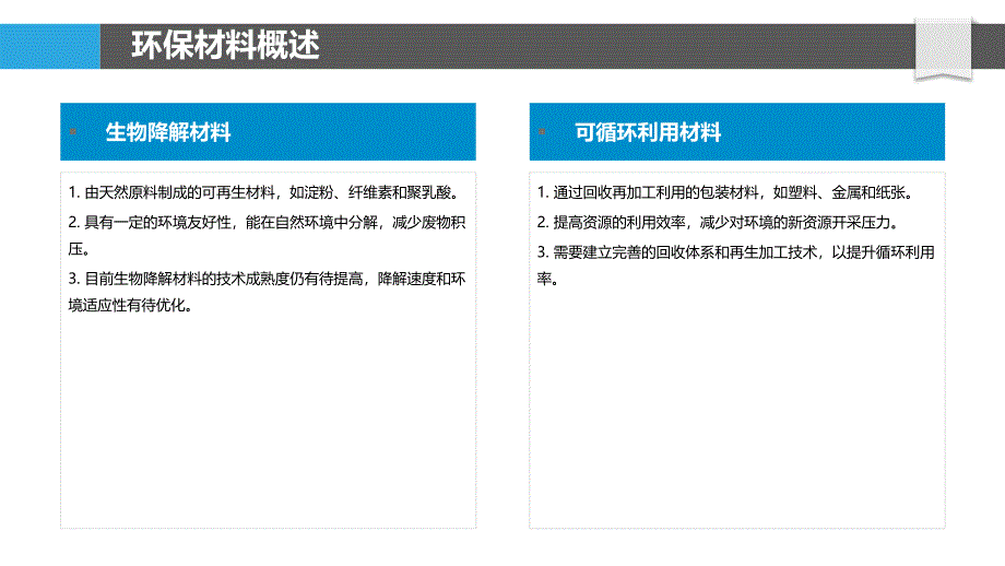 环保材料在包装中的应用研究-洞察分析_第4页