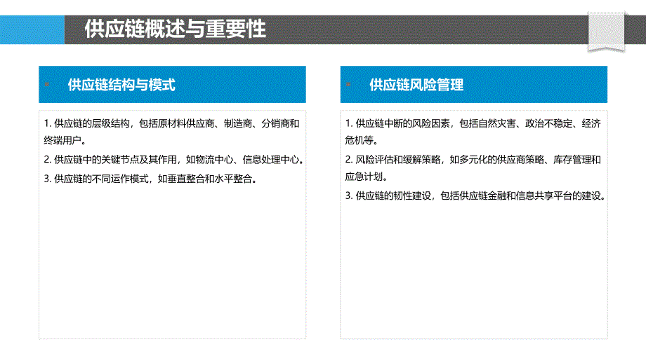 电动车配件供应链优化策略-洞察分析_第4页