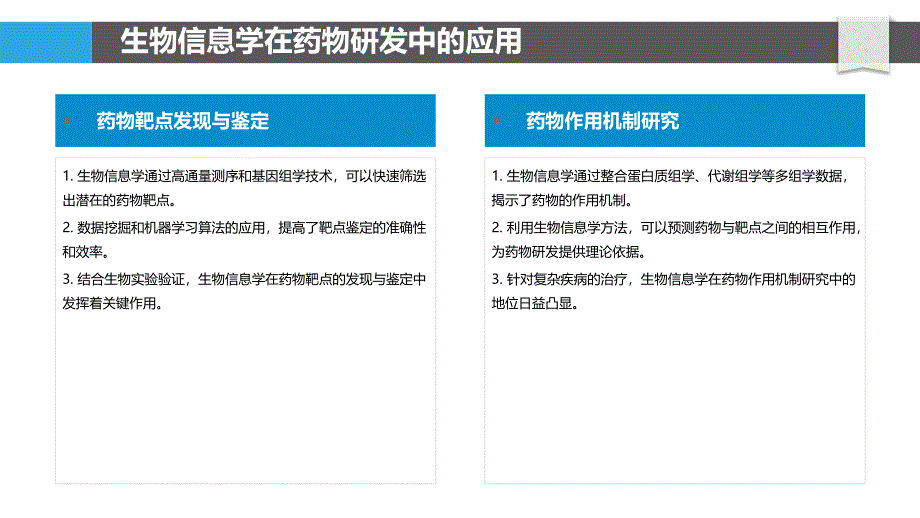 生物信息学与药物研发-洞察分析_第4页