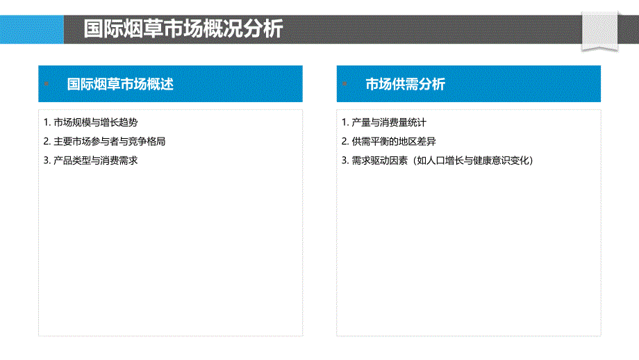 烟草种植业国际竞争力分析-洞察分析_第4页