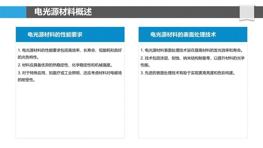 电光源材料表面处理技术-洞察分析_第5页