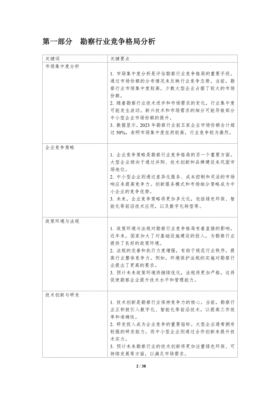 勘察行业竞争态势预测-洞察分析_第2页