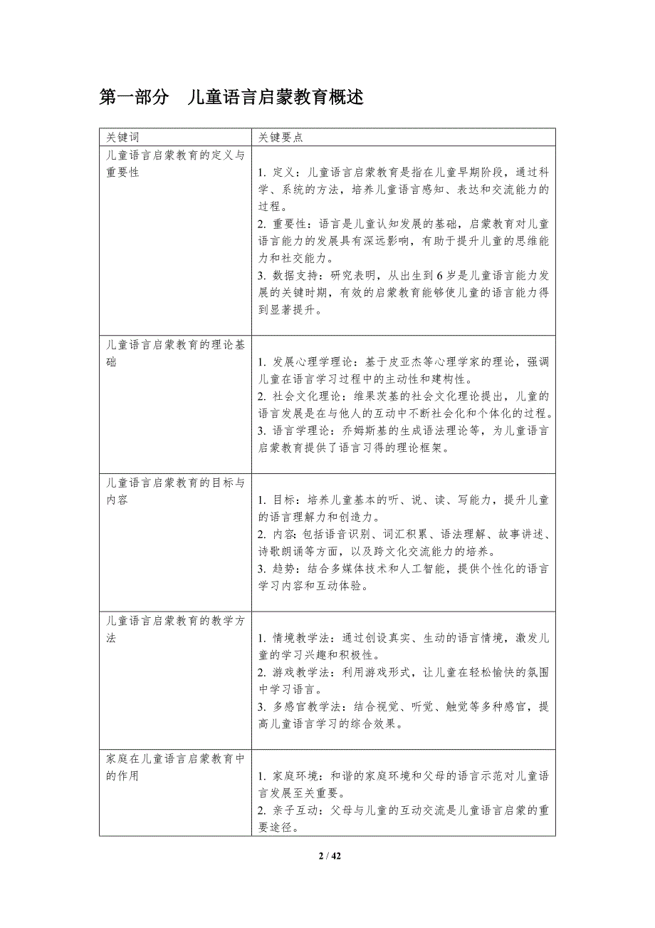 儿童语言启蒙教育探讨-洞察分析_第2页