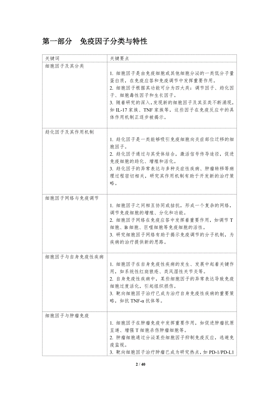 免疫因子功能研究-洞察分析_第2页