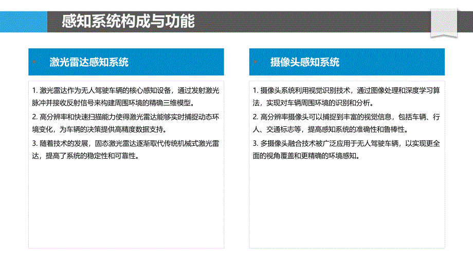 无人驾驶车辆感知与控制-洞察分析_第4页