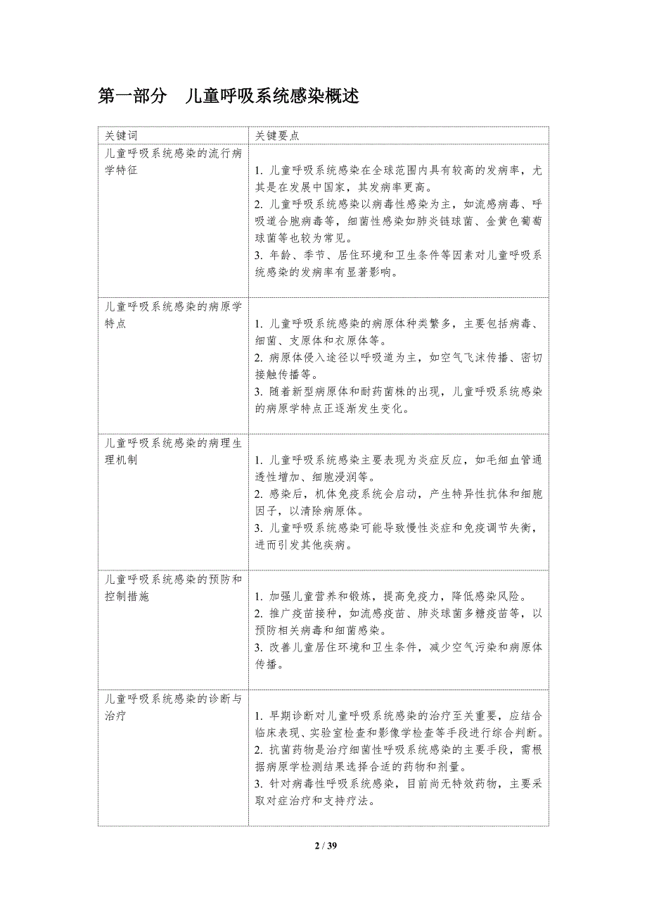 儿童呼吸系统感染预防-洞察分析_第2页