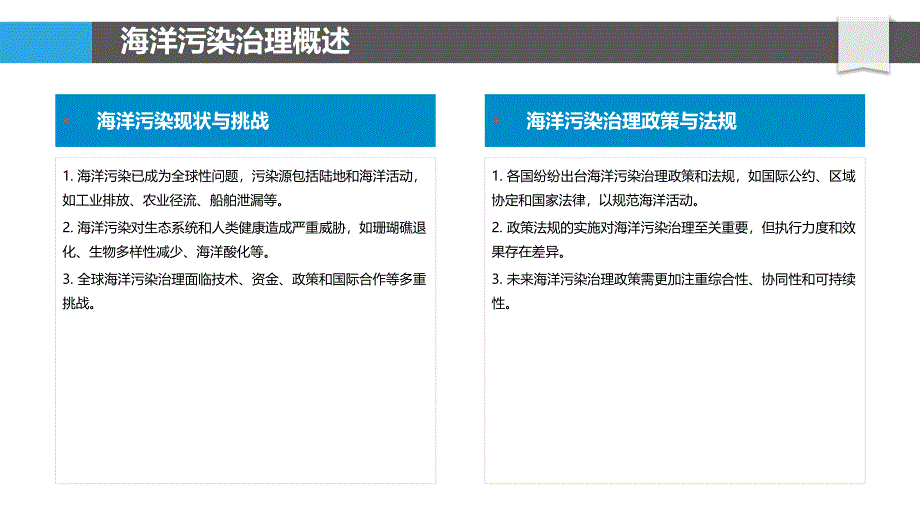 海洋污染治理与修复技术-洞察分析_第4页