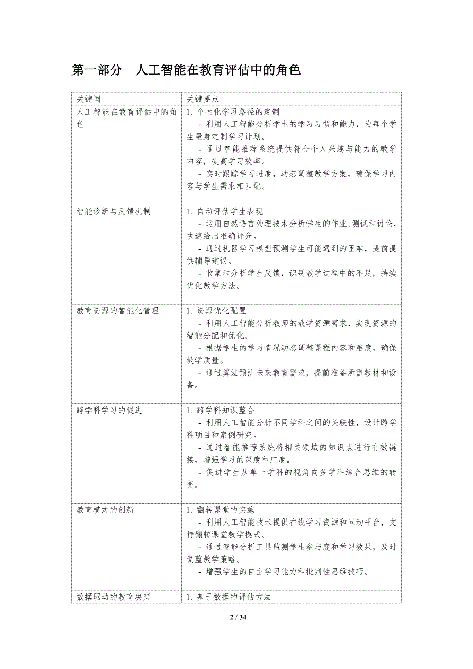 人工智能在教育评估中的应用-第1篇-洞察分析_第2页