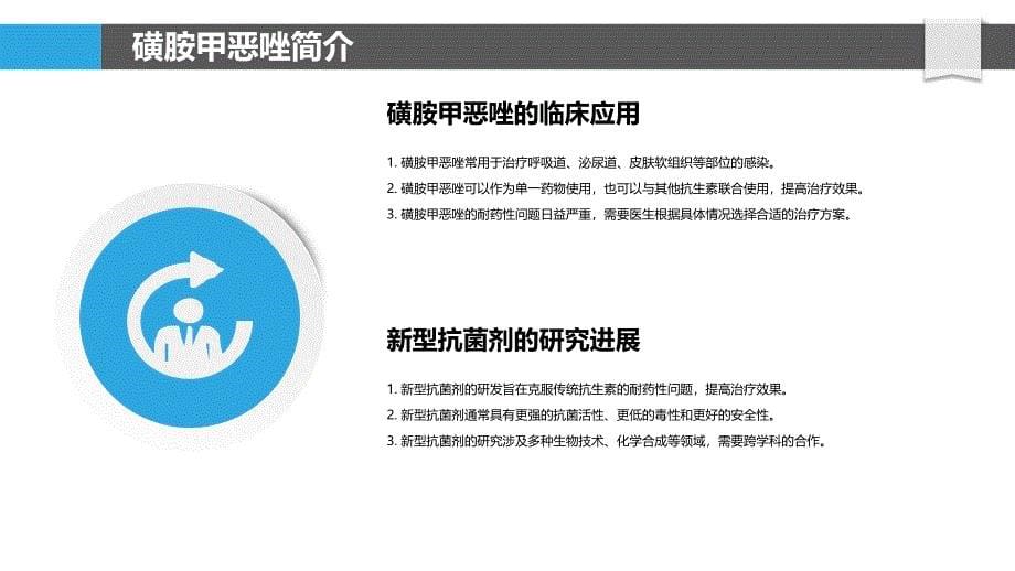 磺胺甲恶唑与新型抗菌剂联合用药机制研究-洞察分析_第5页