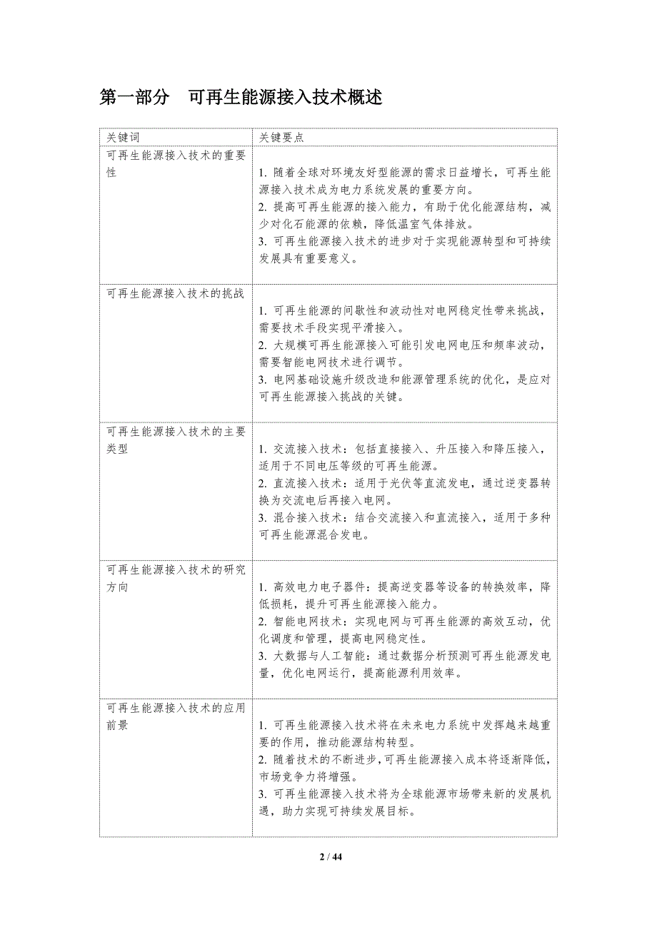 可再生能源接入技术-洞察分析_第2页