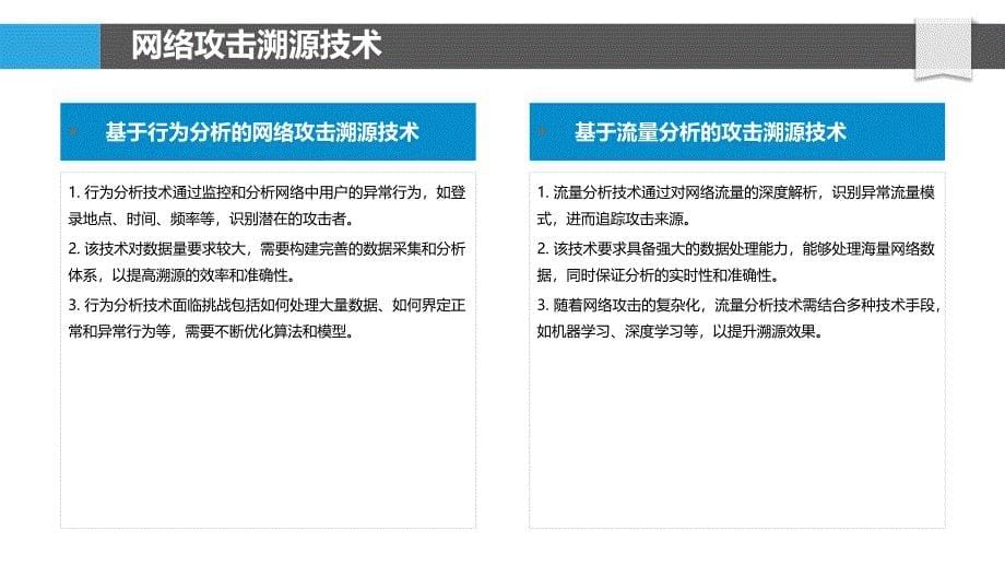 网络攻击溯源与情报分析-洞察分析_第5页