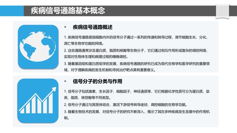 疾病信号通路筛选-洞察分析_第4页