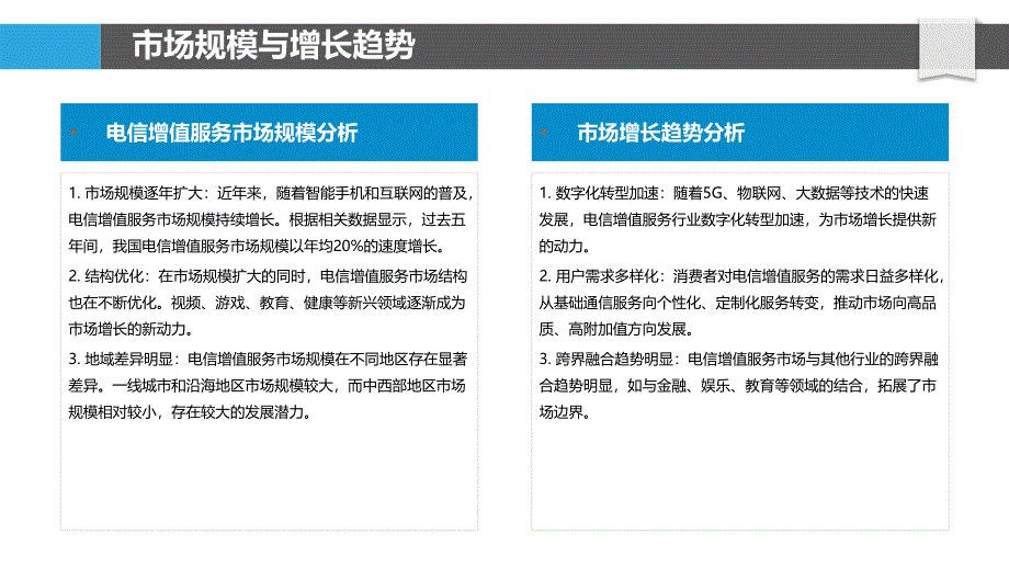 电信增值服务市场分析-洞察分析_第4页