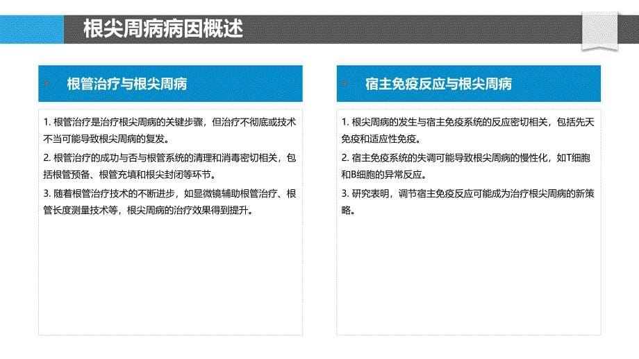 根尖周病与口腔菌群的关系-洞察分析_第5页