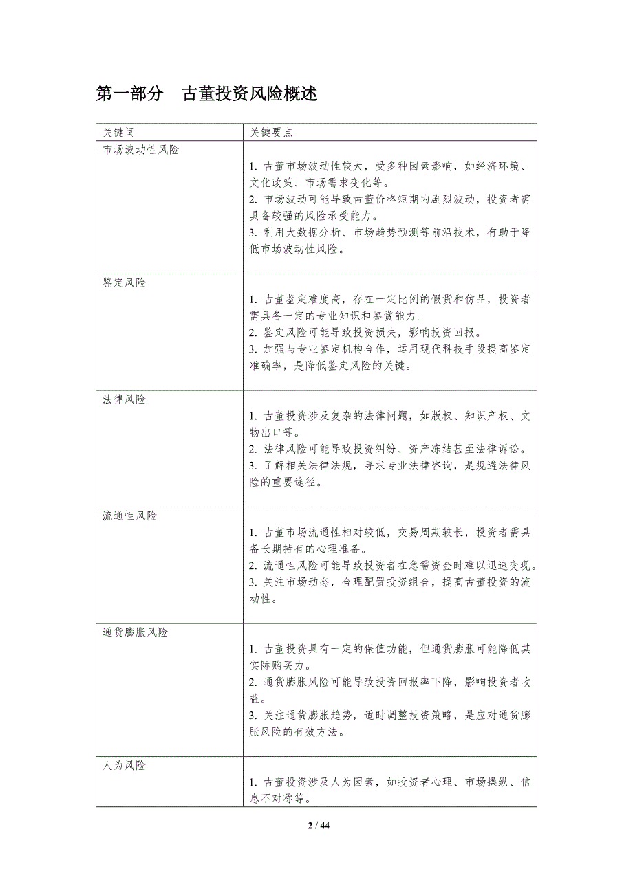 古董投资风险评估-洞察分析_第2页