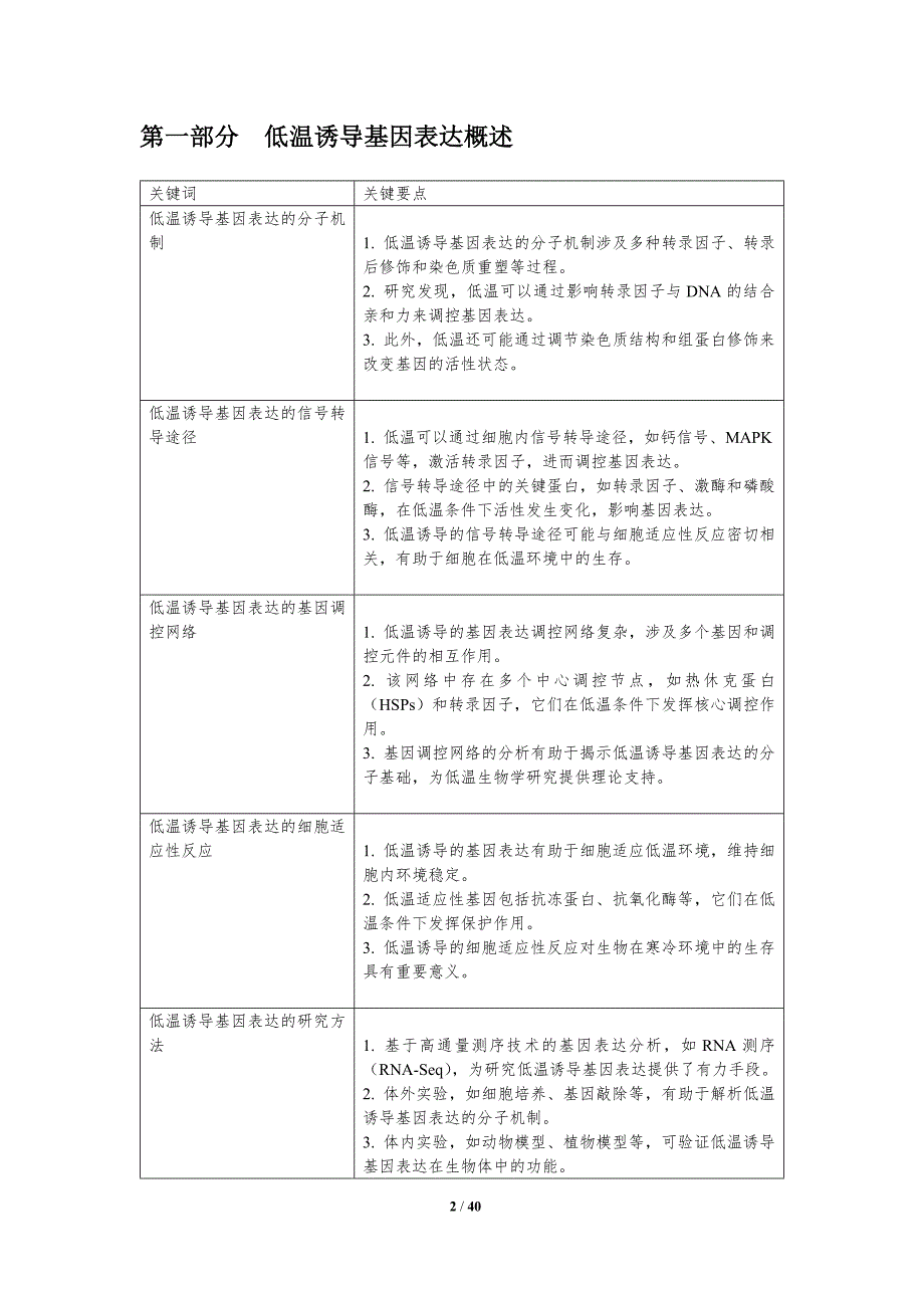 低温诱导基因表达调控网络-洞察分析_第2页