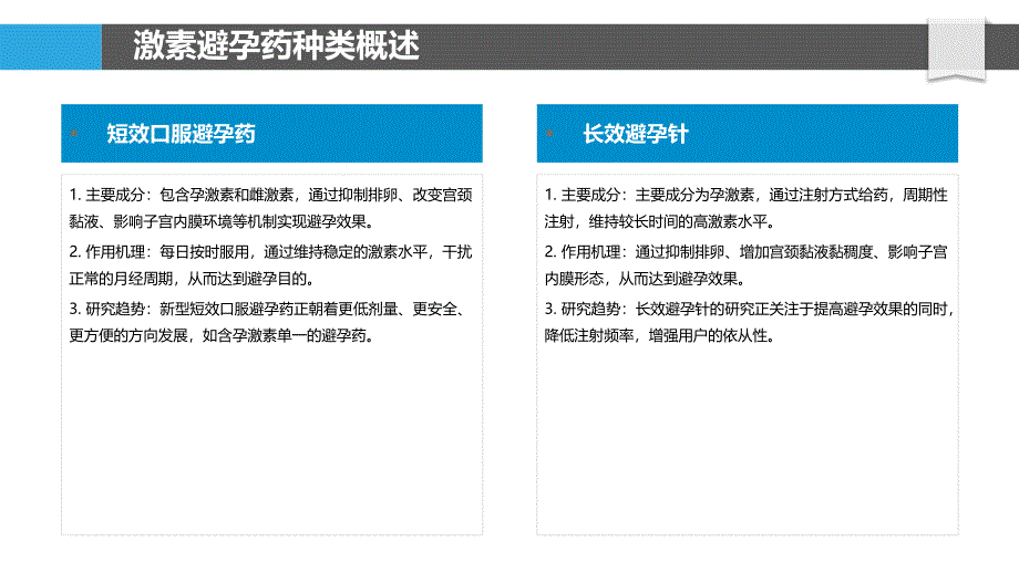 激素避孕药机制研究-洞察分析_第4页