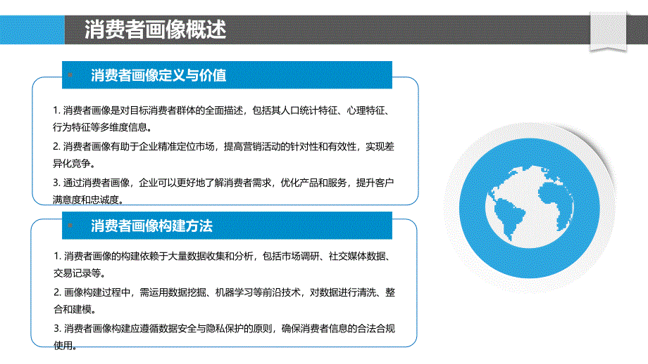 消费者画像在家纺营销中的应用-洞察分析_第4页