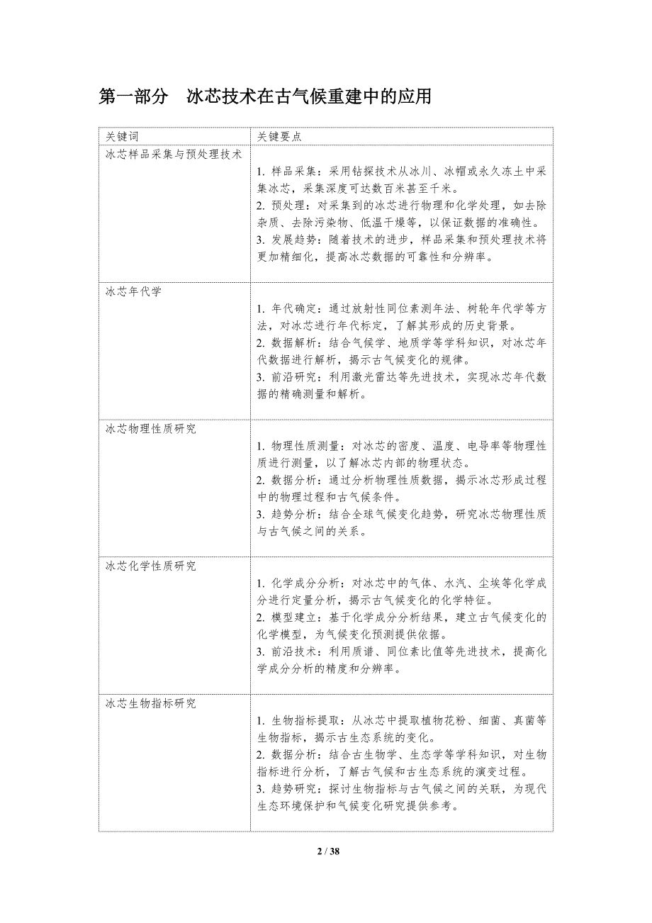 古气候重建与冰芯技术-洞察分析_第2页