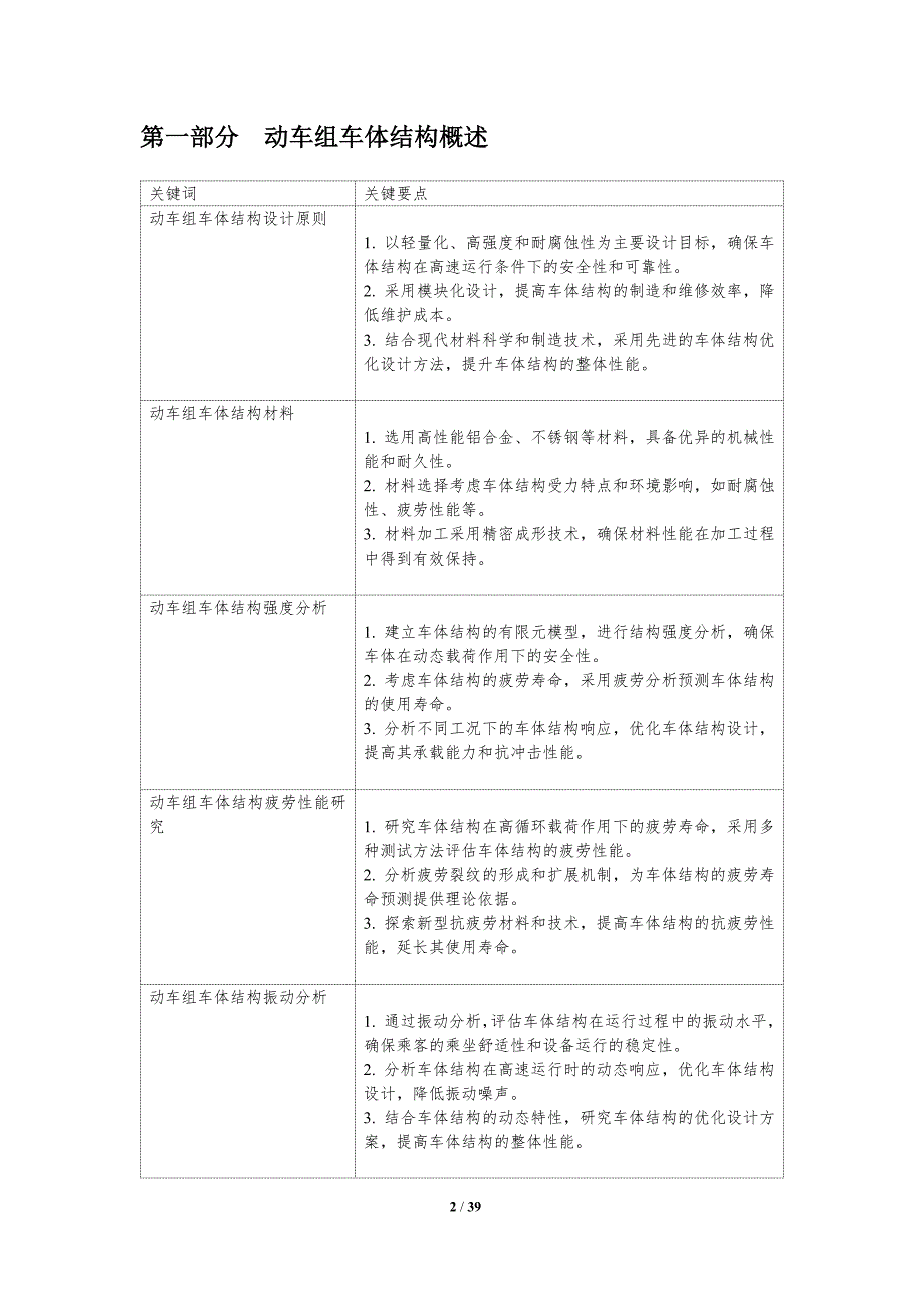 动车组车体结构疲劳性能-洞察分析_第2页