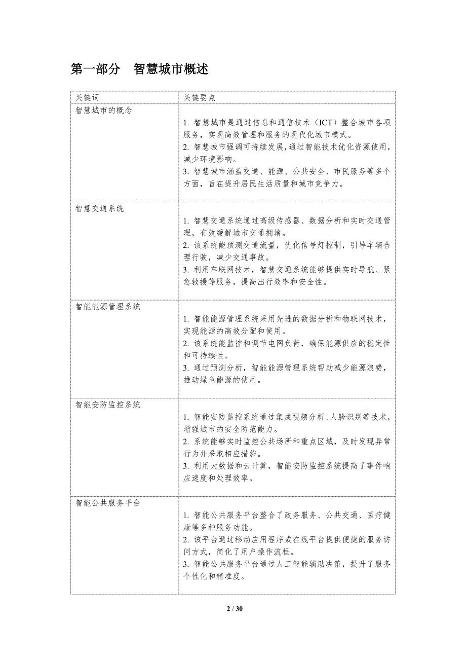 人工智能在智慧城市建设中的作用-洞察分析_第2页