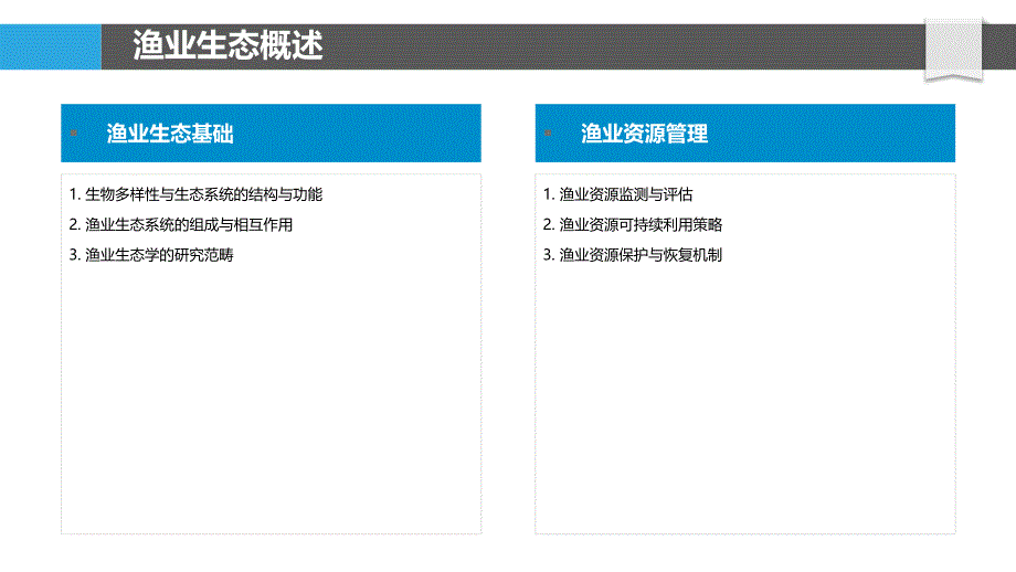 渔业生态恢复技术-洞察分析_第4页