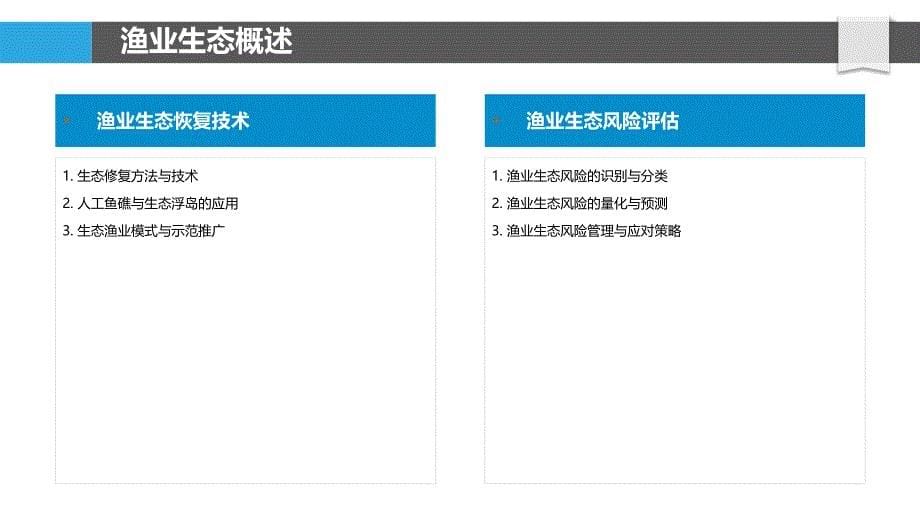 渔业生态恢复技术-洞察分析_第5页