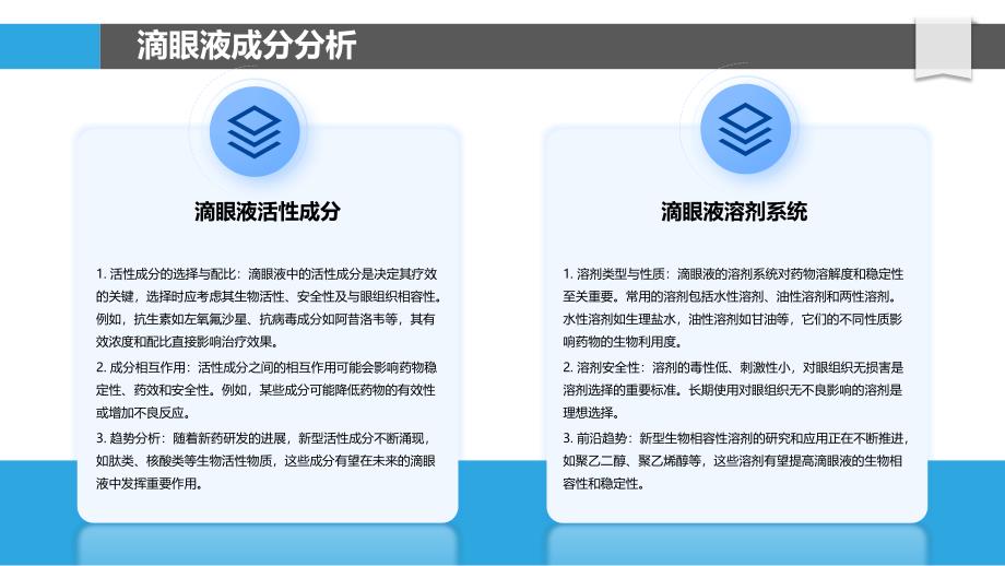 滴眼液临床疗效观察-洞察分析_第4页