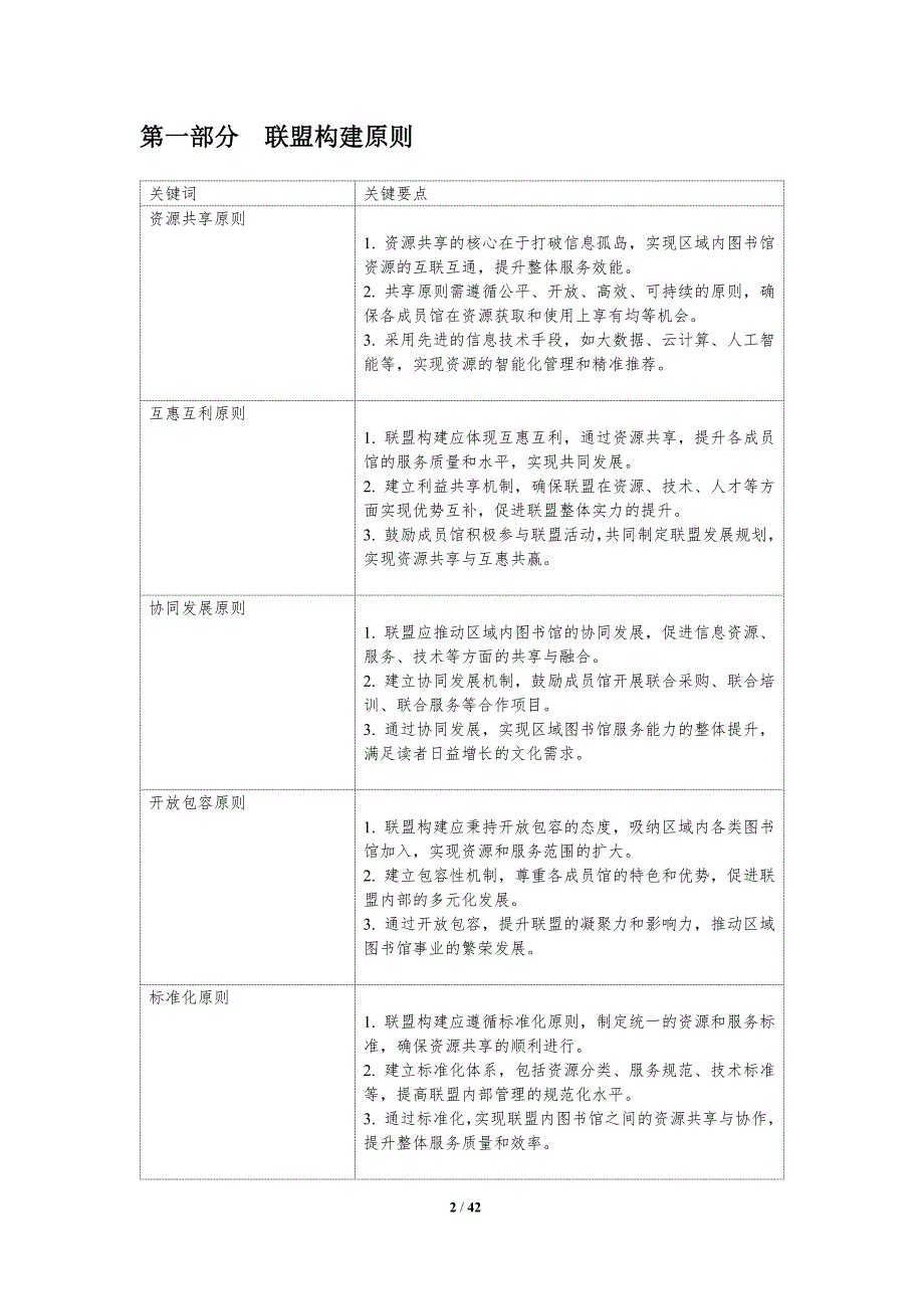 区域图书馆联盟资源共享-洞察分析_第2页