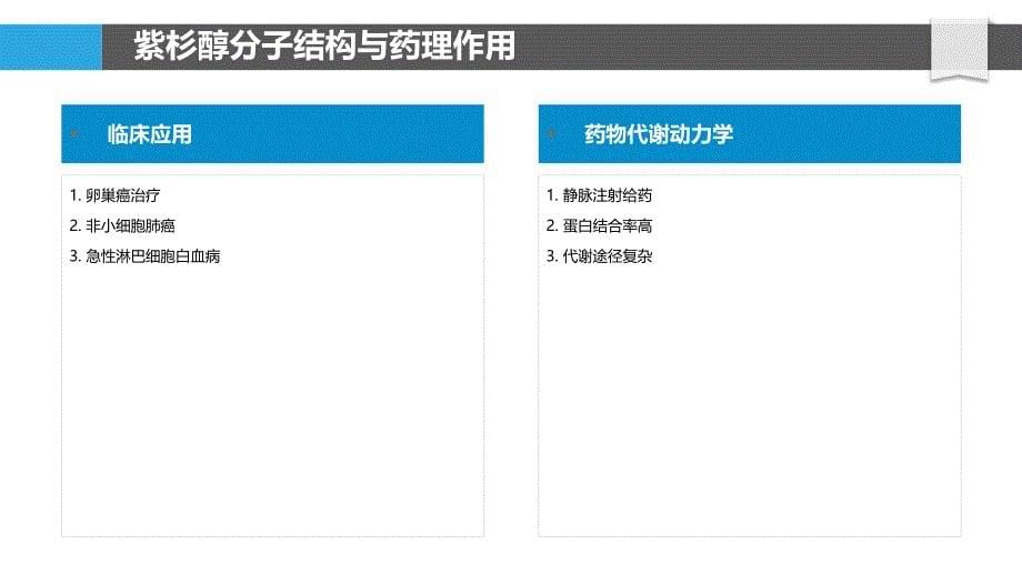 紫杉醇治疗儿童肿瘤的临床应用-洞察分析_第5页