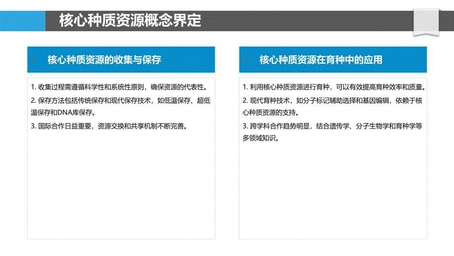 核心种质资源创新利用-洞察分析_第5页