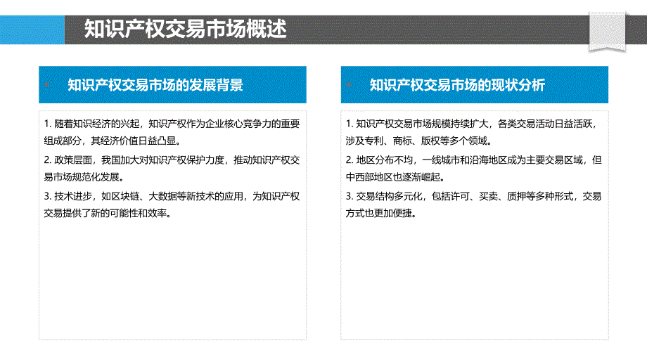 知识产权交易市场竞争力-洞察分析_第4页