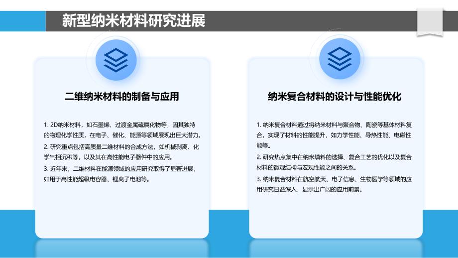 材料科学前沿研究动态-洞察分析_第4页