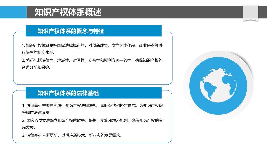 知识产权保护体系-洞察分析_第4页