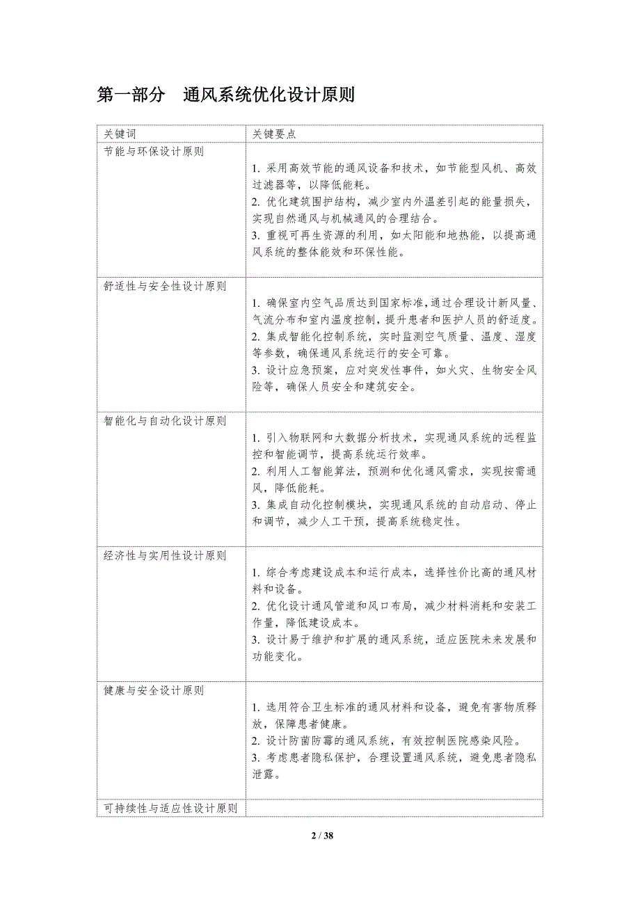 住院楼通风系统优化设计-洞察分析_第2页