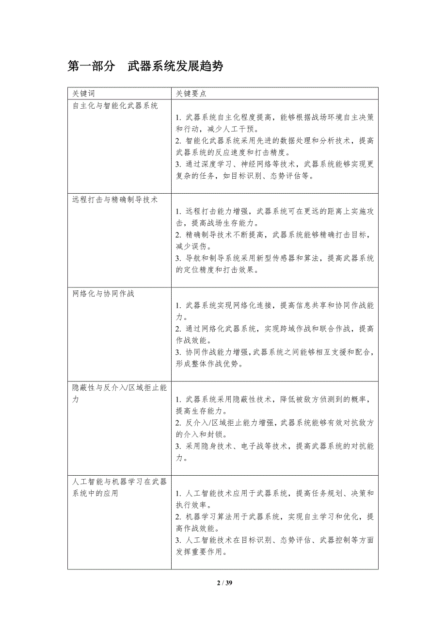 人工智能武器系统-洞察分析_第2页