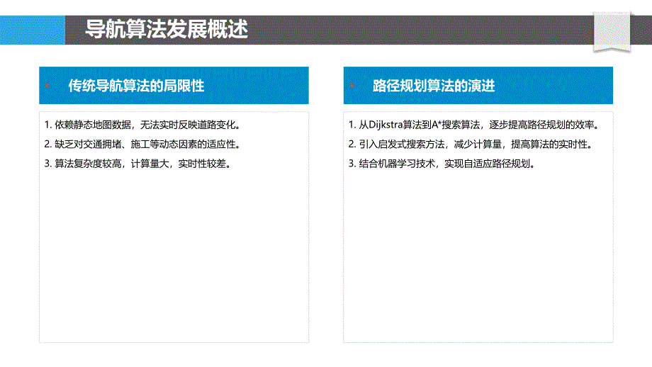 智能导航算法升级-洞察分析_第4页