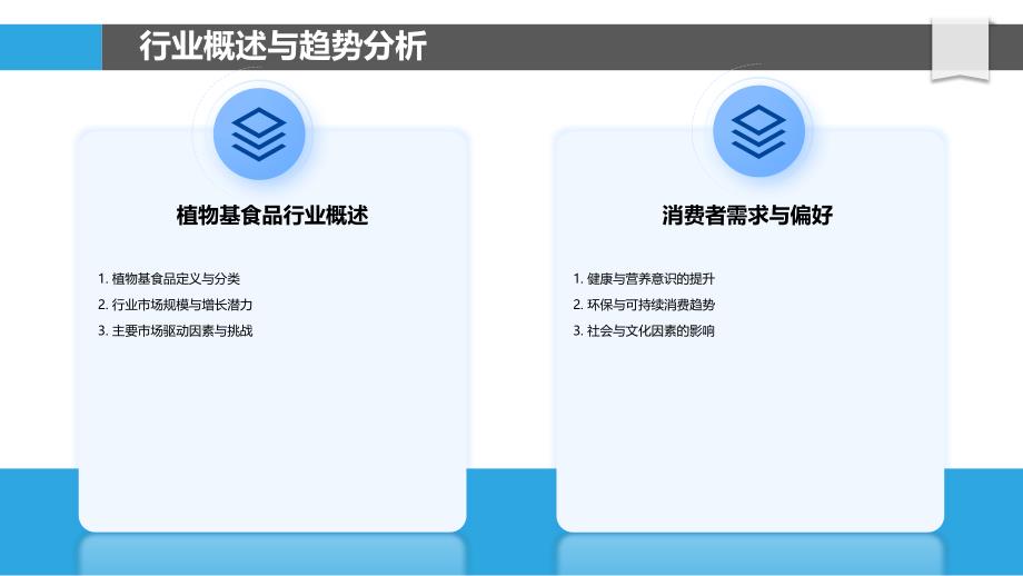 植物基食品行业供应链管理-洞察分析_第4页