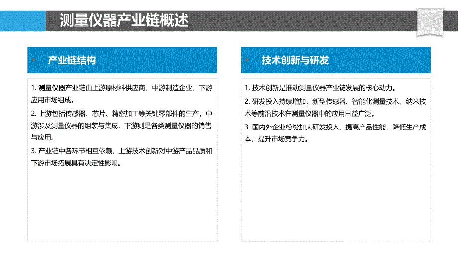 测量仪器产业链分析-洞察分析_第4页