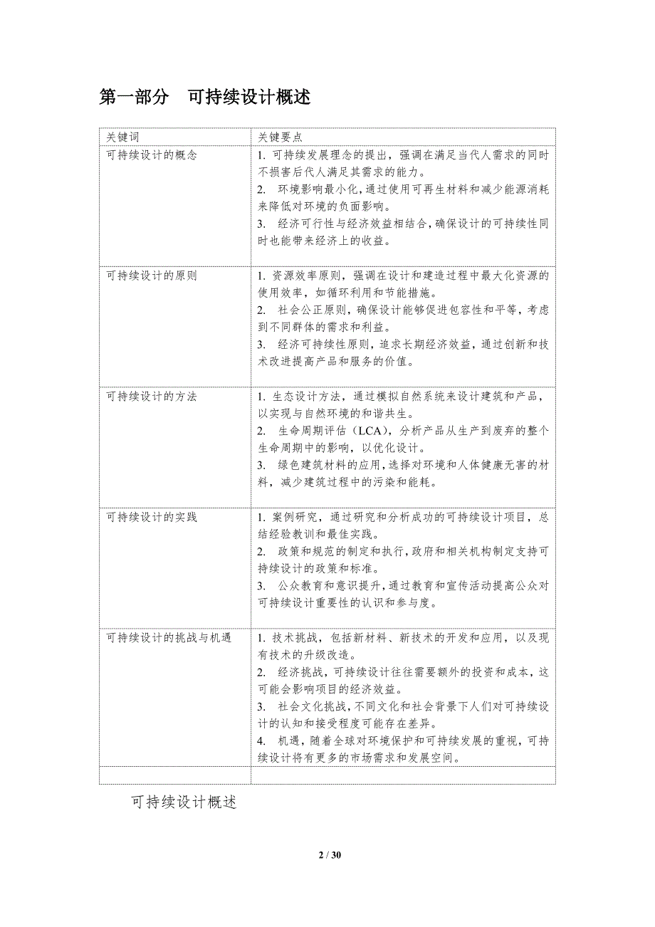 可持续设计理念的探索与实践-第1篇-洞察分析_第2页