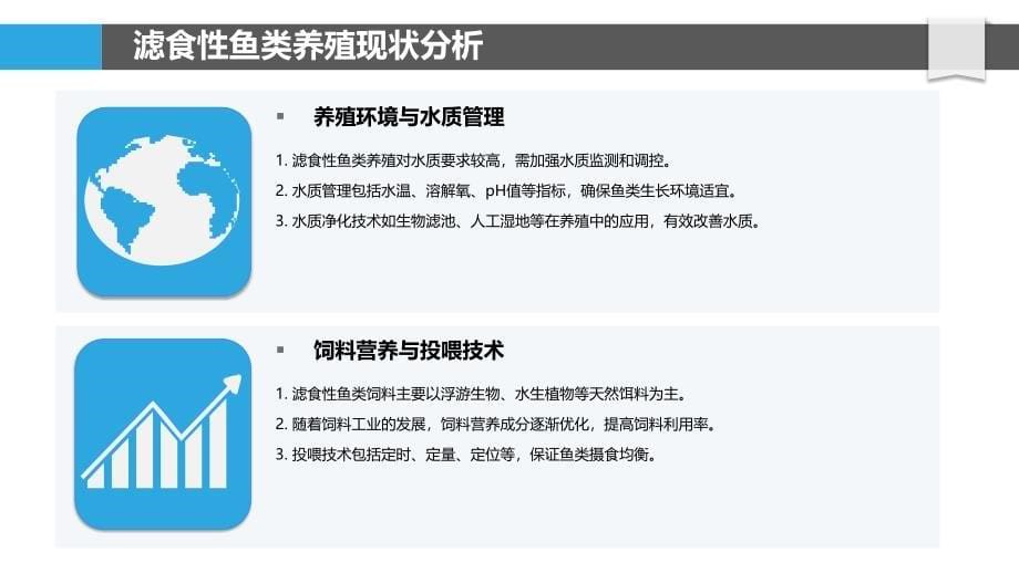 滤食性鱼类养殖模式优化-洞察分析_第5页