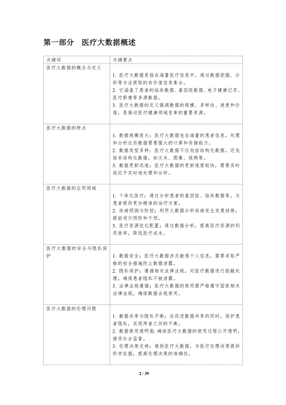 医疗大数据分析与远程医疗-洞察分析_第2页