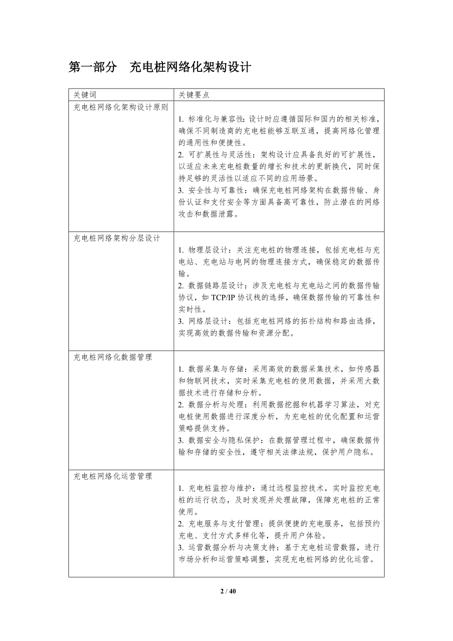 充电桩网络化管理-洞察分析_第2页