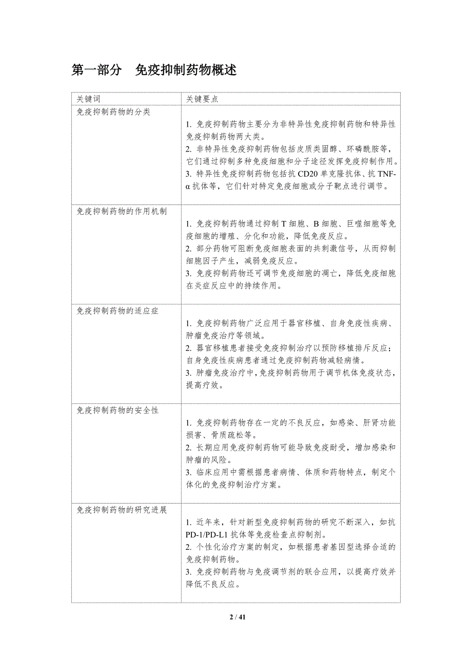 免疫抑制药物作用机制研究-洞察分析_第2页