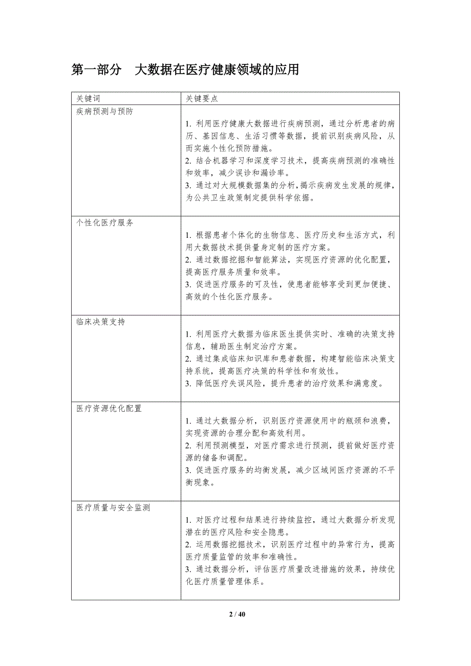 医疗健康大数据处理与分析-洞察分析_第2页